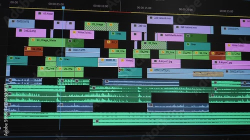 Multitrack timeline with audio and video layers in editing software, Detailed view of video editing interface showing stacked tracks and audio waveforms
