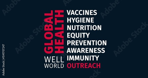 Global Health Word-Cloud Exploring Prevention, Equity and Outreach