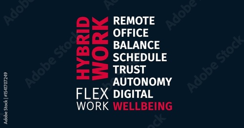 Hybrid Work Word-Cloud Design with Flex Work and Wellbeing Focus