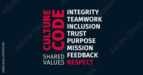 Culture Code Typography Visual with Shared Values and Integrity