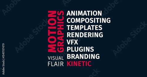 Motion Graphics Word-Cloud with Visual Flair and Kinetic Design