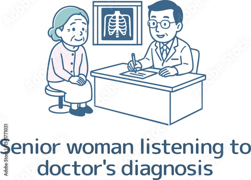 レントゲンを見ながら医師の説明を聞く高齢者
Elderly people listening to the doctor's explanation while looking at an X-ray