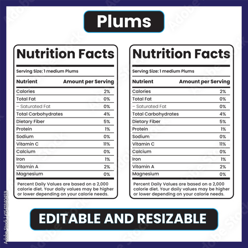 Plums nutrition

Plums nutrition facts

Fresh plums health benefits

Plums calories

Plums vitamins and minerals

Plums antioxidants

Plums vitamin C

Plums dietary fiber

Low calorie fruit