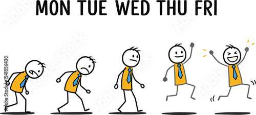 Stick figure character showing work week progression from tired Monday to joyful Friday with business attire and blue tie in office setting, concept.