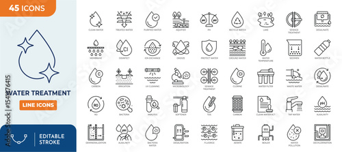 Water treatment line editable icon set. containing water filtration, aquifer,  filter, sewage treatment, drain, chlorinated, ultraviolet cleaning, and more. Editable stroke. Vector illustration