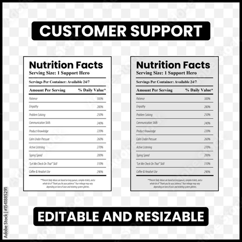 customer support nutrition facts  
funny support agent label  
call center nutrition label  
tech support parody  
daily value support agent  
customer service gift  
help desk humor  
customer suppor