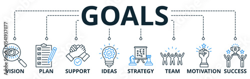 Goals web banners concept vector illustration with keywords and icons