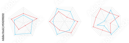 Set of radar Kiviat pentagonal, hexagonal and octagon charts with graphs. Five, six and eight segments spider web diagrams. Vector Illustration.
