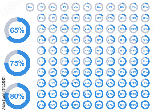 Circular progress icons from 0 to 100 percent. Clean and minimal design perfect for dashboards, UI,UX, infographics, data visuals, and presentations.
