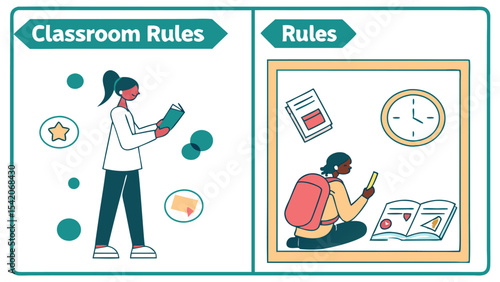 Classroom rules illustration with student reading and another studying with books and clock shown