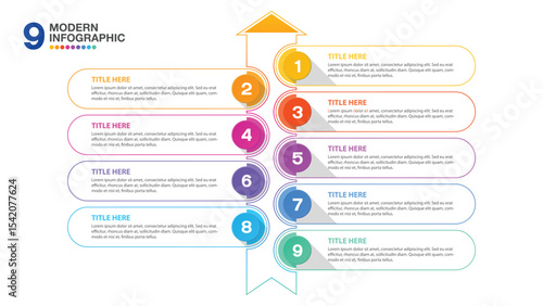 9 process infographic.