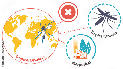 Illustration depicting tropical diseases with a mosquito on a world map and other related icons
