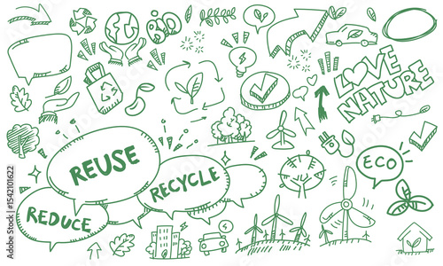 Ecology