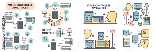 Exploring the features and benefits of voice controlled appliances in modern smart homes