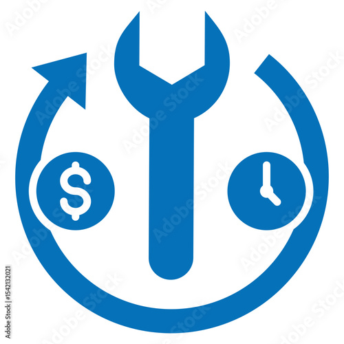 equipment costs