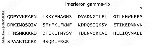 Chemical structure of interferon gamma-1b, drug substance