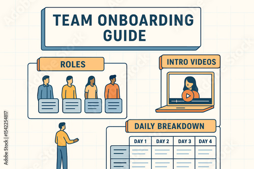 Team onboarding guide with roles, intro videos, and daily breakdown