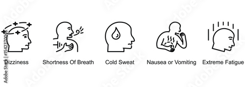 Heart Attack Warning Signs banner web icon vector illustration of Dizziness, Shortness Of Breath, Cold Sweat, Nausea or Vomiting, Extreme Fatigue