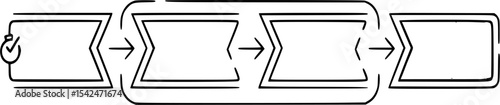 Business process diagram displays stages of a project from initiation to completion, showing workflow and organizational structure.