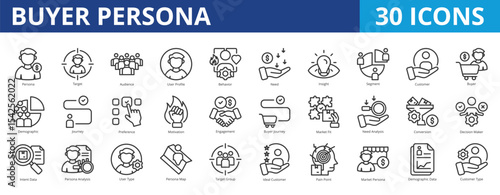 Buyer persona icon pack collection set for sales marketing, product development and customer service. With target, audience, user profile, behavior, need, insight, segment, buyer, shopping, conversion