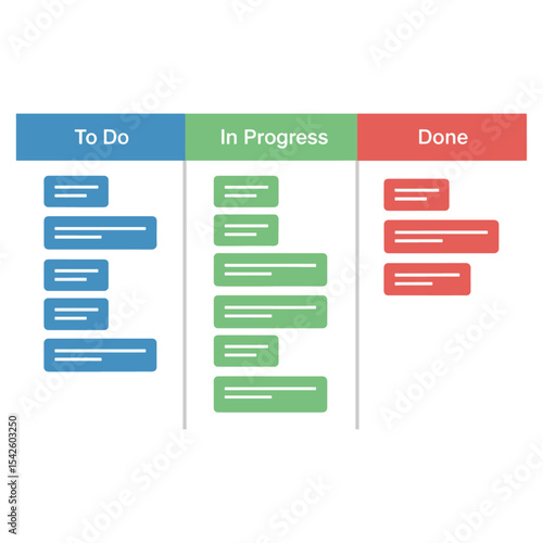A task management board shows To Do In Progress and Done sections with tasks listed under each