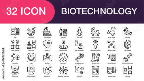 Biotechnology set of icon in line style. Containing science, lab, dna, research, genetic, biology, molecul, cell, experiment, healthcare, and more. Editable Stroke and High Quality