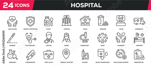 Set of collection line icons related hospital, medical, healthcare. Editable stroke. Perfect pixel on transparent background