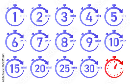 残り時間を表示するタイマー/ストップウォッチ/時計のアイコンイラストデザインセット(timer clock stopwatch 1min 2min 3min 4min 5min 6min 7min 8min 9min 10min 15min 20min 25min 30min 残り時間 シンプル アイコンイラスト ベクター 編集可能)