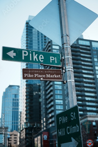 Wallpaper Mural street sign Torontodigital.ca