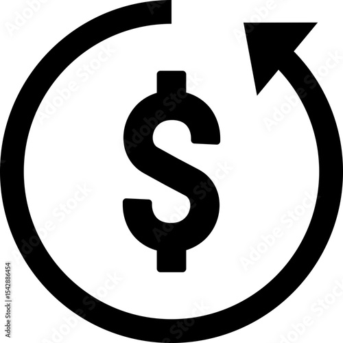 Investment Return