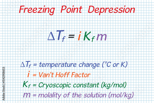 Freezing Point Depression. School. Notebook. Cage. Homework.  Education. Science. Vector illustration.