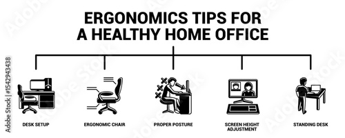 Ergonomics Tips for a Healthy Home Office 