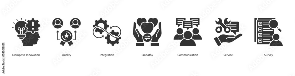 Fototapeta premium Disruptive Customer Experience banner web icon set vector illustration concept with icon of disruptive innovation, quality, integration, empathy, communication, service, survey