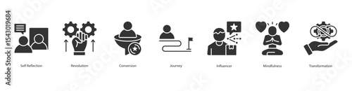 Free Download Transformation banner web icon set vector illustration concept with icon of self reflection, revolution, conversion, journey, influencer, mindfulness, transformation - GFXLoad