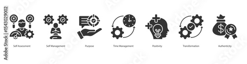 Purposeful Self Leadership banner web icon set vector illustration concept with icon of self assessment, self management, purpose, time management, positivity, transformation, authenticity