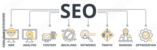 Seo web banners concept vector illustration with keywords and icons	