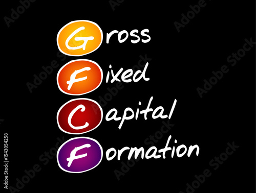 GFCF stands for Gross Fixed Capital Formation, means an economic measure that shows how much is invested in fixed assets within a country, acronym concept background