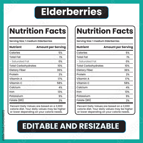 Elderberries nutrition facts, elderberry calories, vitamin C berry, antioxidant-rich fruit, elderberry label, immune-boosting fruit, raw elderberries, fruit infographic, % daily values, healthy berry 