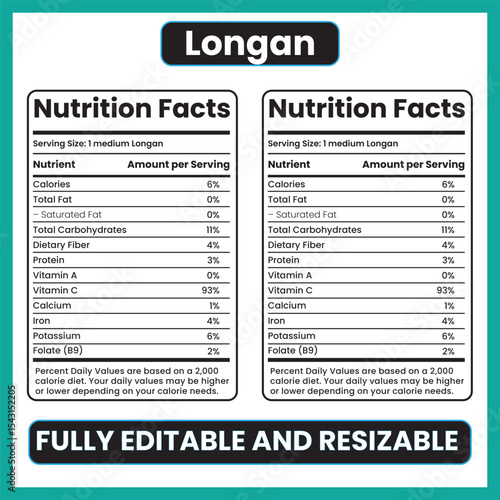 Longan nutrition facts, longan fruit calories, tropical fruit nutrients, vitamin C longan, exotic fruit label, fresh longan, sweet tropical fruit, fruit infographic, % daily values, healthy fruit snac