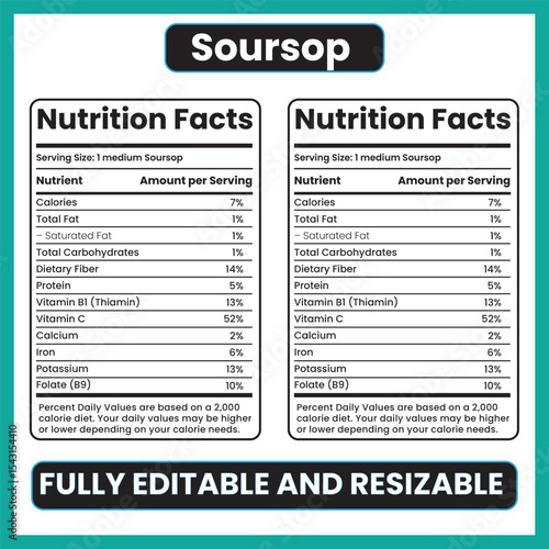 Soursop nutrition

Soursop nutrition facts

Graviola fruit benefits

Soursop health benefits

Soursop calories

Soursop vitamin C

Soursop antioxidants

Soursop dietary fiber