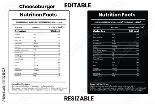 Cheeseburger, nutrition facts, nutrition, nutrition label, calories in food, nutrition info, supplement facts, vector template