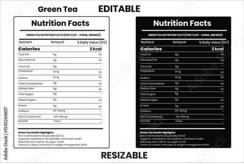 Green Tea, nutrition facts, nutrition, nutrition label, calories in food, nutrition info, supplement facts, vector template 