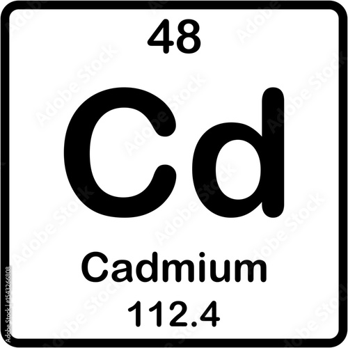 Chemical element on periodic table. Cadmium or Cd.