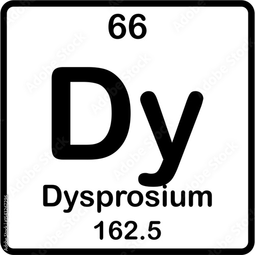 Chemical element of periodic table. Dysprosium or Dy.