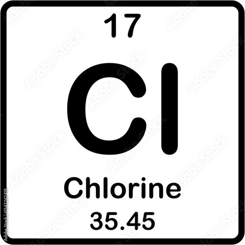 Chemical element of periodic table. Chlorine or Cl.