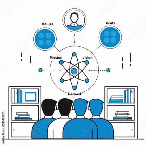 corporate team mission vision values goals concept vector illustration for business strategy, teamwork collaboration, organizational objectives, company culture development, leadership planning