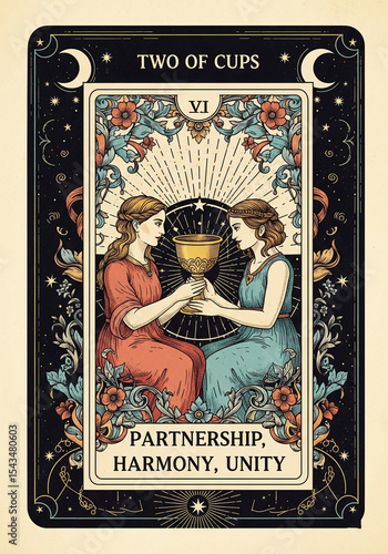Tarot Card Illustration of Two of Cups