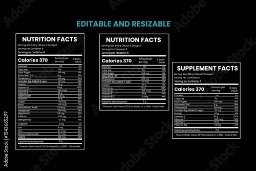 Nutraition Facts ,Nutrition Facts Label supplement Facts, Nutrition label ,Modern vector web page template design with business website layout, internet navigation menu, and card symbols	