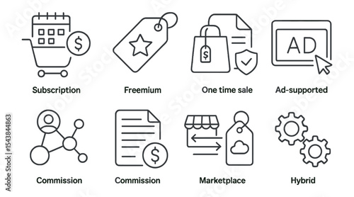 E-commerce pricing outline icon set. subscription, marketplace, sale icons outline collection