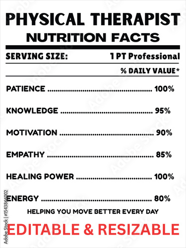 Physical Therapist Nutrition Facts Label, Rehabilitation Nutritional Info, Editable PT Nutrition Label
